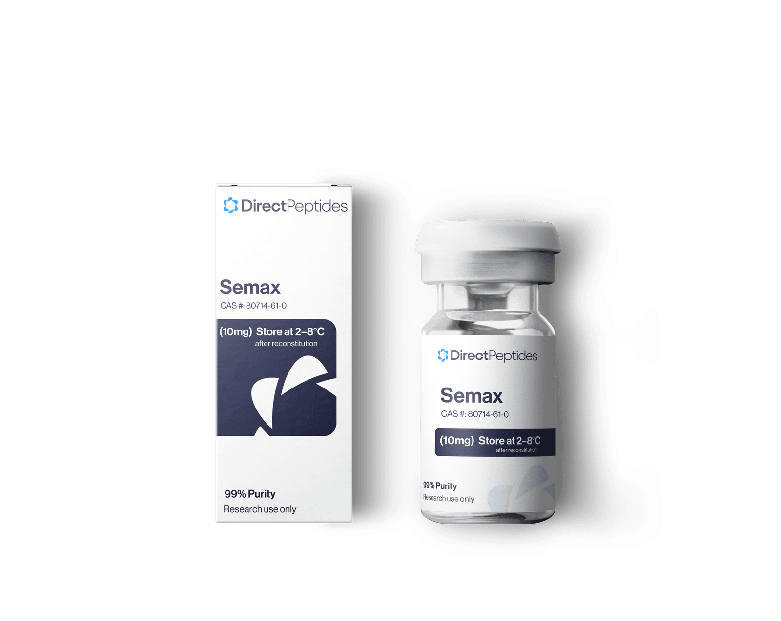 Semax direct peptides Semax direct peptides